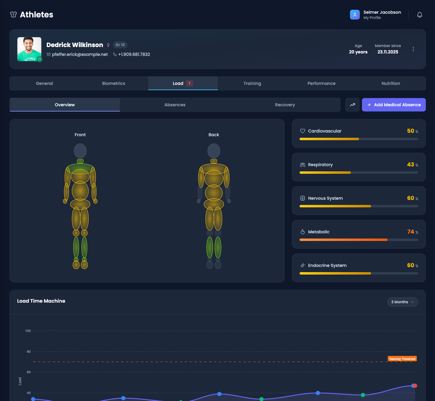 Real-Time Monitoring Screenshot